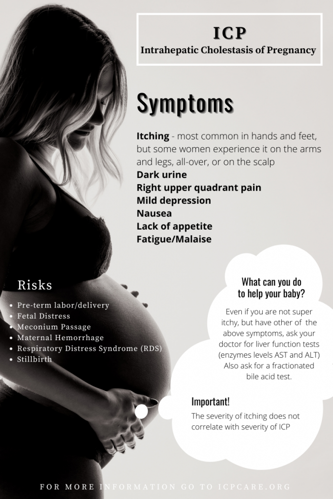 Intrahepatic Cholestasis of Pregnancy poster