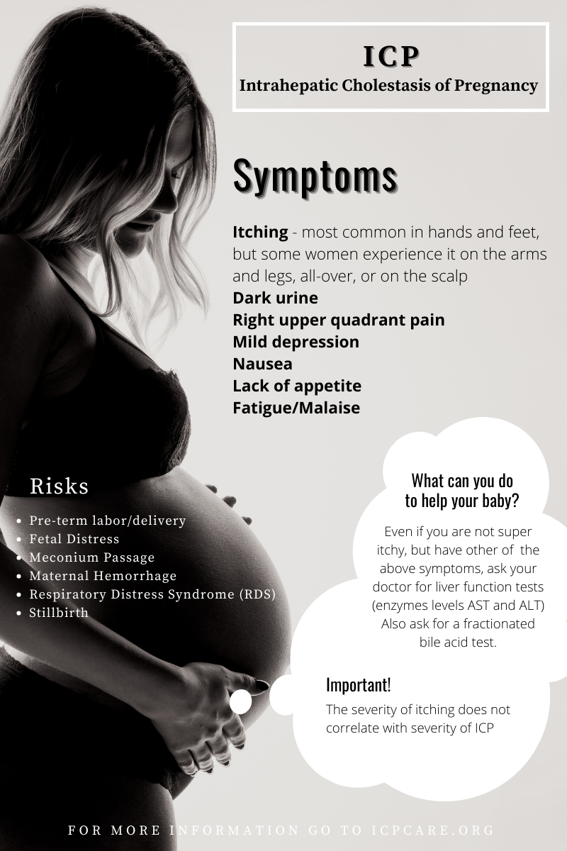 The pregnancy itch that should not be ignored Cholestasis of Pregnancy